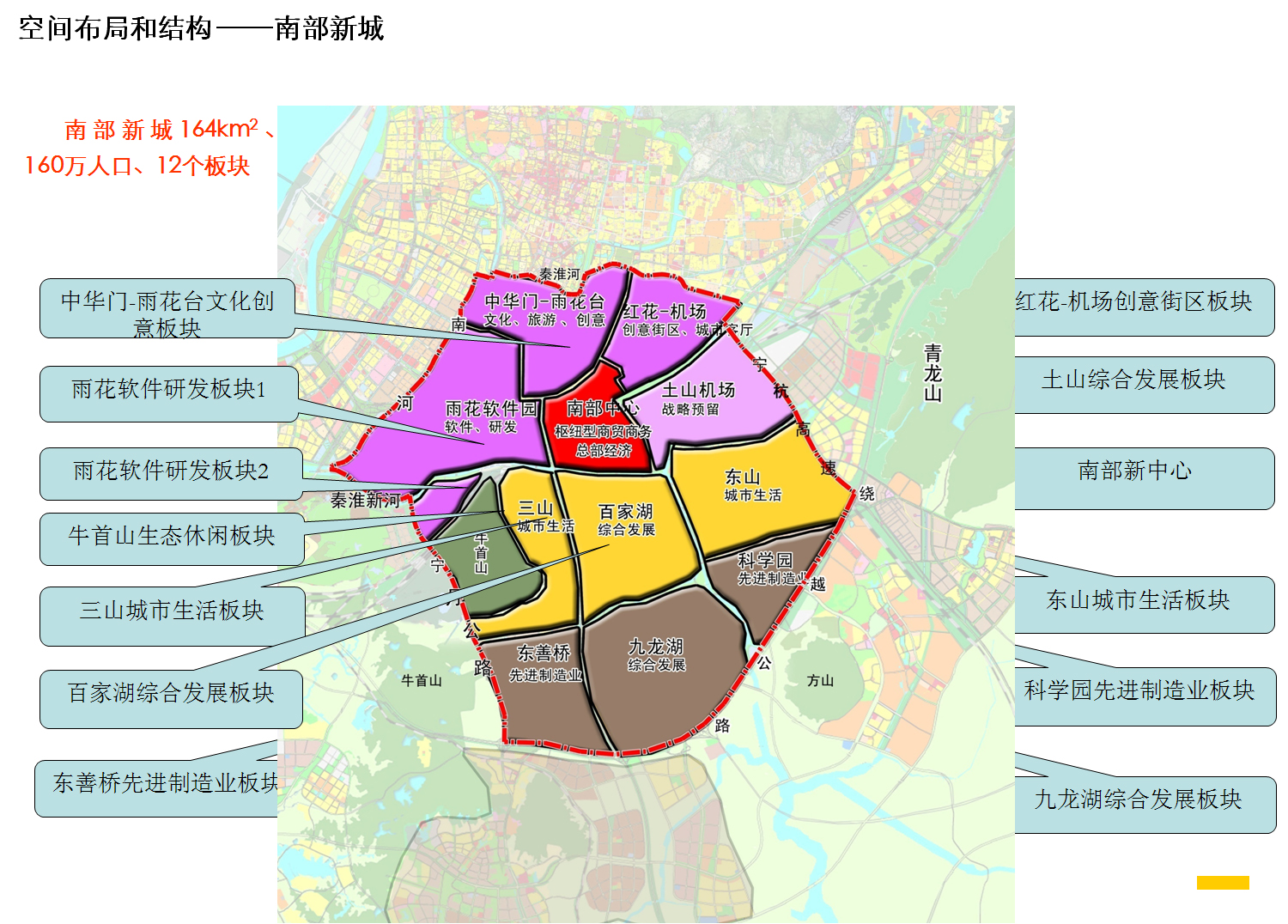 南京市南部新城发展战略规划